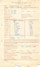 Sheffield Wednesday A 20.4.1957 Match Paperwork