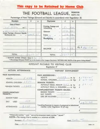 Sheffield Wednesday H 1.4.1972 Match Paperwork