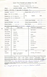 Sheffield Wednesday H 17.11.1973 Match Paperwork