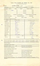 Southampton H 21.2.1953 Match Paperwork