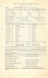 Southampton H 29.8.1962 Match Paperwork