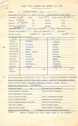 Stoke City H 18.11.1961 Match Paperwork