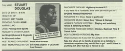 Stuart Douglas Article Supporters Club Fanzine Issue 32 1997