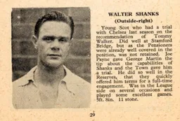 Wally Shanks Luton News Handbook 1947-48