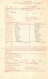 West Ham A 13.4.1959 Match Paperwork