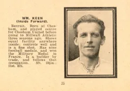 William Keen Luton News Handbook 1924-25