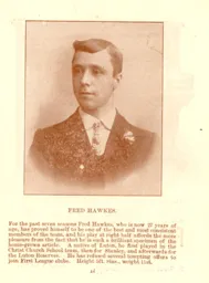 Fred Hawkes Luton News Handbook 1908-09