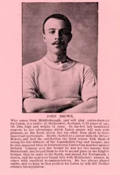 John Brown Luton News Handbook 1901-02