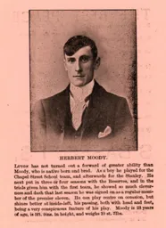 Herbert Moody Luton News Handbook 1903-04