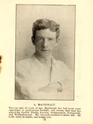 Alex McDonald Luton News Handbook 1905-06