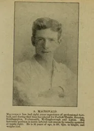 Alex McDonald Luton News Handbook 1906-07
