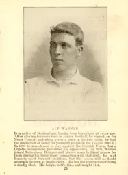 Alf Warner Luton News Handbook 1905-06