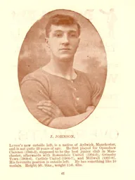 Joe Johnson Luton News Handbook 1908-09