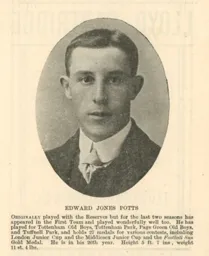 Edward Potts Luton News Handbook 1912-13