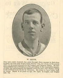 William Smith Luton News Handbook 1912-13