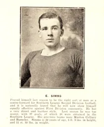 Ernie Simms Luton News Handbook 1914-15