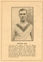 Arthur Roe Luton News Handbook 1920-21
