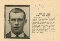 Arthur Roe Luton News Handbook 1922-23