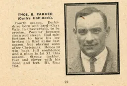 Tom Parker Luton News Handbook 1922-23