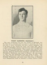 Percy Summers Luton News Handbook 1919-20