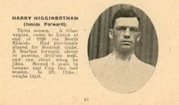 Harry Higginbotham Luton News Handbook 1921-22