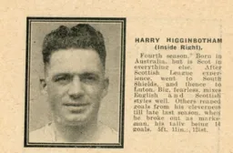 Harry Higginbotham Luton News Handbook 1922-23