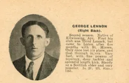 George Lennon Luton News Handbook 1921-22
