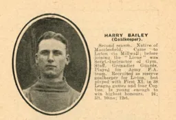 Harry Bailey Luton News Handbook 1921-22