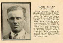 Harry Bailey Luton News Handbook 1922-23