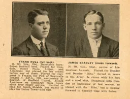 Hull and Bradley Luton News Handbook 1920-21
