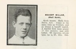 Bob Millar Luton News Handbook 1926-27