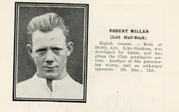 Bob Millar Luton News Handbook 1928-29