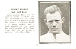 Bob Millar Luton News Handbook 1929-30
