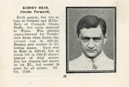 Syd Reid Luton News Handbook 1926-27