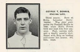 George Dennis Luton News Handbook 1926-27