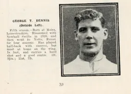 George Dennis Luton News Handbook 1928-29