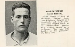 Andy Rennie Luton News Handbook 1928-29