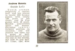 Andy Rennie Luton News Handbook 1934-35