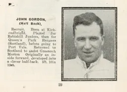 John Gordon Luton News Handbook 1926-27