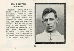 Joe Pointon Luton News Handbook 1926-27