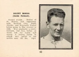 Harry Woods Luton News Handbook 1927-28