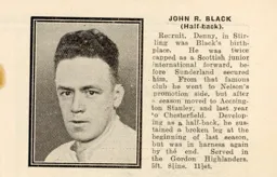 John Black Luton News Handbook 1926-27