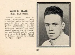 John Black Luton News Handbook 1927-28