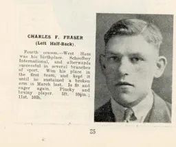 Charlie Fraser Luton News Handbook 1928-29