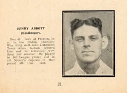 Harry Abbott Luton News Handbook 1927-28
