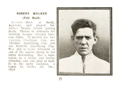 Bob Walker Luton News Handbook 1929-30