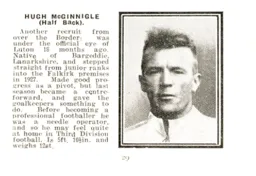 Hugh McGinnigle Luton News Handbook 1930-31