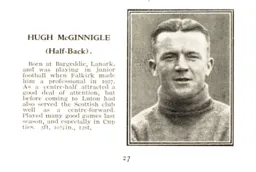 Hugh McGinnigle Luton News Handbook 1931-32