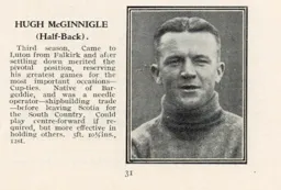 Hugh McGinnigle Luton News Handbook 1932-33