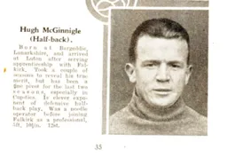 Hugh McGinnigle Luton News Handbook 1933-34